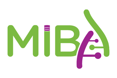 Meaningful Insights Biotech Analytics - MiBA